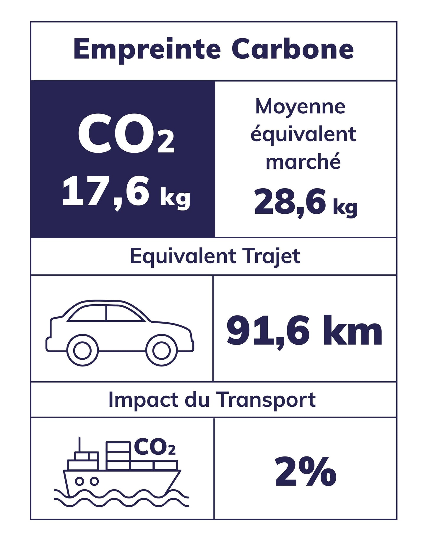 Sac papillon paillettes Cuivre